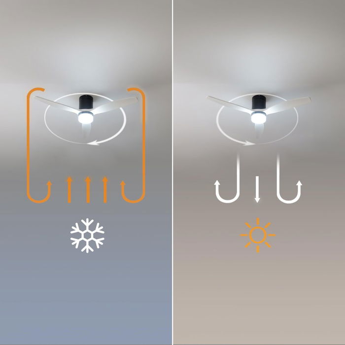 Ventilateur de Plafond avec Lumière Cecotec Aero 5600 Classic 20 W 40 W Blanc Noir