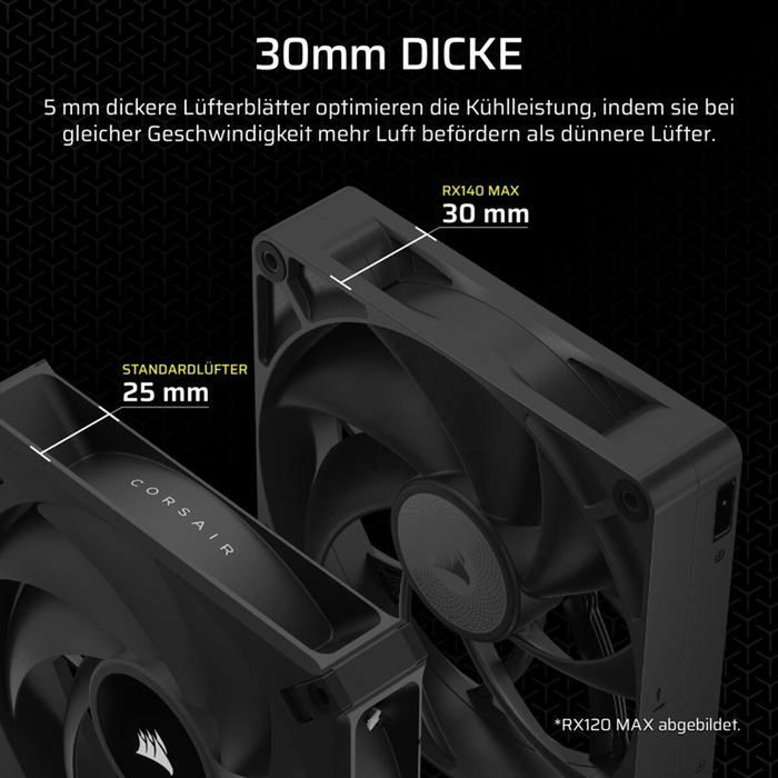 Corsair iCUE LINK RX140 MAX Kit de refroidissement liquide Noir Corsair iCUE LINK RX140 MAX Kit de refroidissement liquide Noir