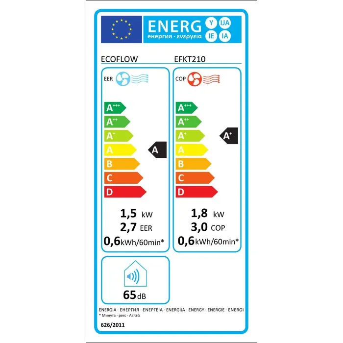 EcoFlow Wave 2 Climatiseur Portable Compact et Puissant 550 W - 44 dB, Sans Installation, Connexion Mobile EcoFlow Wave 2 Climatiseur Portable Compact et Puissant 550 W - 44 dB, Sans Installation, Connexion Mobile