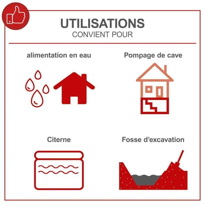 Scheppach Pompe à Eau Thermique PWP32 - 32 000 L/h, 5.2 CV - Pompe de Surface pour Eaux Chargées, Hauteur Refoulement 30m