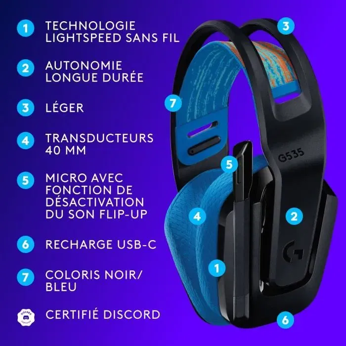 Logitech G G535 Lightspeed Casque Gamer sans Fil Circum-aural, Noir/Bleu, pour PC, PS5, PS4, Mac