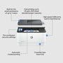 HP LaserJet Pro 3002dn - Imprimante laser monochrome réseau avec recto-verso automatique et connectivité sans fil - Jusqu'à 33 ppm