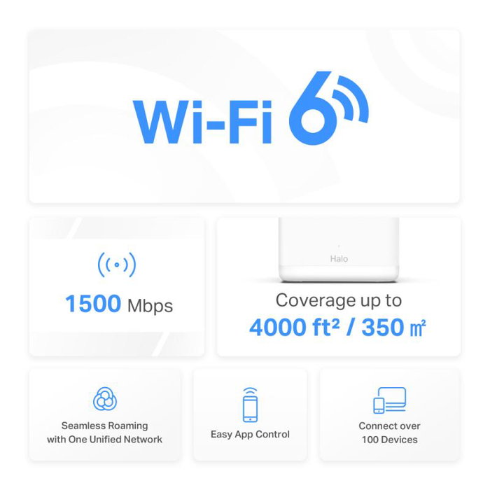 Mercusys Halo H60X Pack de 2 - Système Mesh Wi-Fi 6 AX1500 Mercusys Halo H60X Pack de 2 - Système Mesh Wi-Fi 6 AX1500