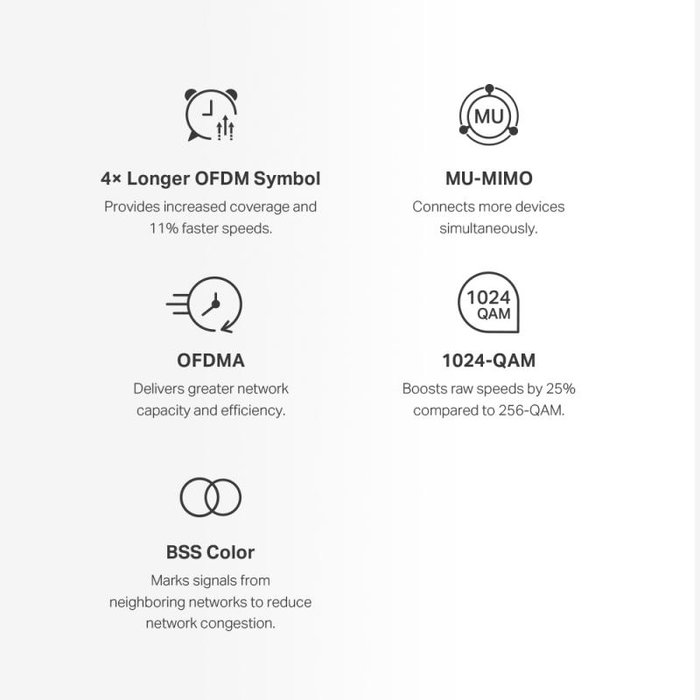Mercusys Halo H60X Pack de 2 - Système Mesh Wi-Fi 6 AX1500 Mercusys Halo H60X Pack de 2 - Système Mesh Wi-Fi 6 AX1500