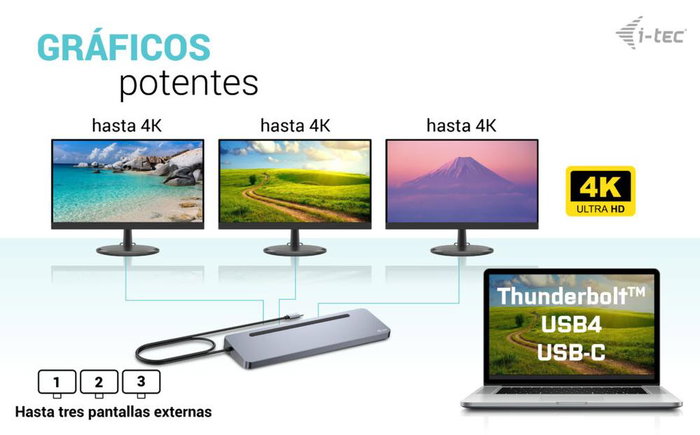 i-tec USB-C Metal Ergonomic 3x 4K Display Docking Station - Station d'accueil USB-C avec Power Delivery 100W, triple sortie vidéo 4K, 4 ports USB 3.2, Ethernet, chargeur 100W inclus i-tec USB-C Metal Ergonomic 3x 4K Display Docking Station - Station d'accueil USB-C avec Power Delivery 100W, triple sortie vidéo 4K, 4 ports USB 3.2, Ethernet, chargeur 100W inclus