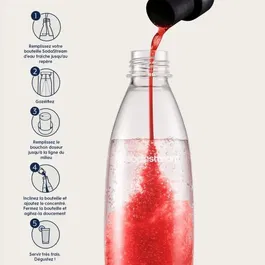Sodastream - Lot de 6 concentrés Grenadine sans sucres - 440 ml - Préparez jusqu'à 54L de boissons - Pour machine à eau pétillante