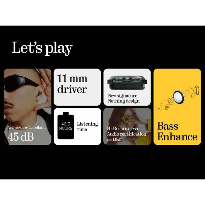 Casques avec Microphone Nothing Blanc Casques avec Microphone Nothing Blanc