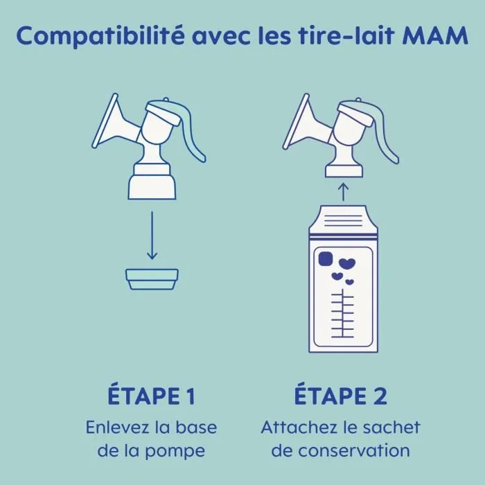 MAM Sachets de conservation - Pack de 25 - 180 ml MAM Sachets de conservation - Pack de 25 - 180 ml