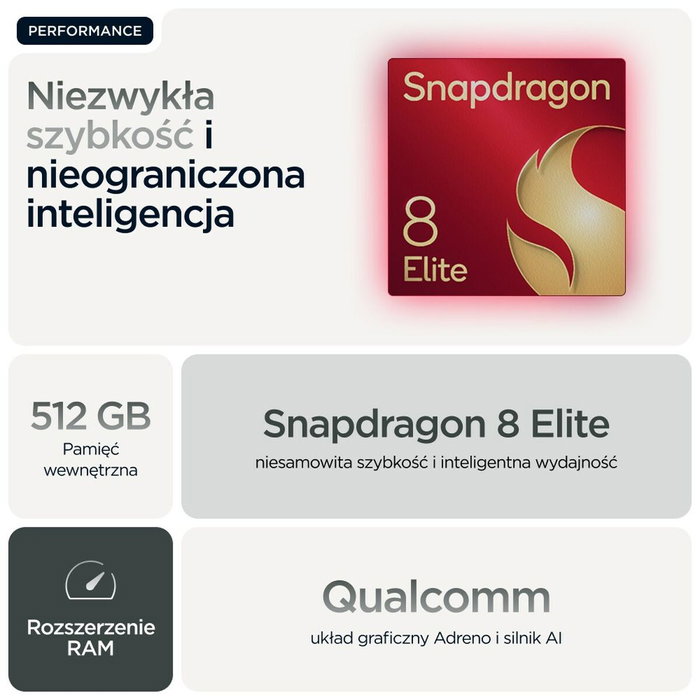 Smartphone Motorola razr 60 ultra Qualcomm Snapdragon 8 Elite 16 GB RAM 512 GB Smartphone Motorola razr 60 ultra Qualcomm Snapdragon 8 Elite 16 GB RAM 512 GB