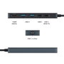 Targus Hub USB-C 5 en 1 HD4101BKGL - 2x USB-A 3.2, 2x USB-C PD 100W, HDMI 4K 30Hz