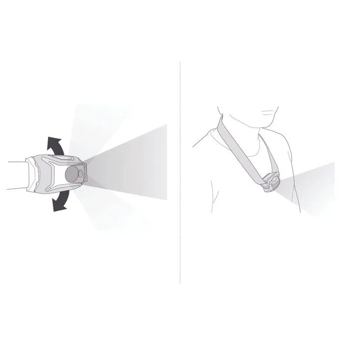 Petzl Tikka - 350 Lumens - Portée 70 m