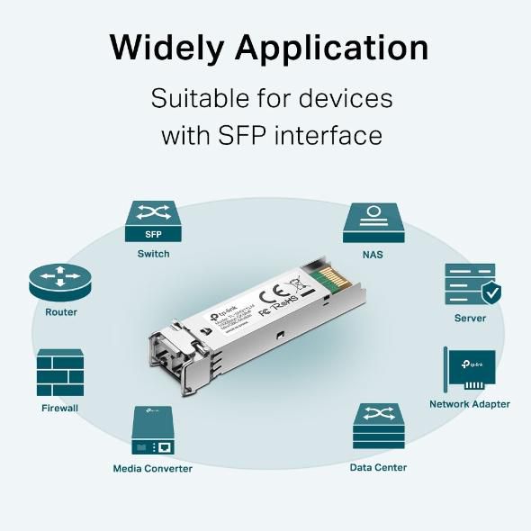 Omada SFP 1000BASE-SX LC MiniGBIC Module Multimode Gigabit pour Switch, Compatible Omada TL-SG Series, Distance jusqu'à 550m Omada SFP 1000BASE-SX LC MiniGBIC Module Multimode Gigabit pour Switch, Compatible Omada TL-SG Series, Distance jusqu'à 550m