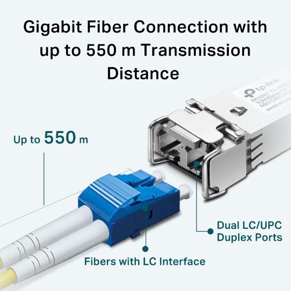 Omada SFP 1000BASE-SX LC MiniGBIC Module Multimode Gigabit pour Switch, Compatible Omada TL-SG Series, Distance jusqu'à 550m Omada SFP 1000BASE-SX LC MiniGBIC Module Multimode Gigabit pour Switch, Compatible Omada TL-SG Series, Distance jusqu'à 550m