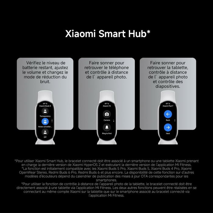 Bracelet d'activités Xiaomi Rose Bracelet d'activités Xiaomi Rose