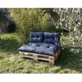 Jardin Prive Kit palette classic ardoise - Matelas 120x80 cm + 2 coussins dossier polyester coton, traité déperlant, pour canapé palette