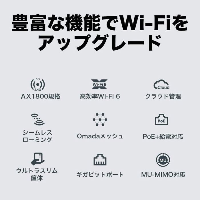 TP-Link EAP610 AX1800 Point d'Accès Wi-Fi 6 Blanc