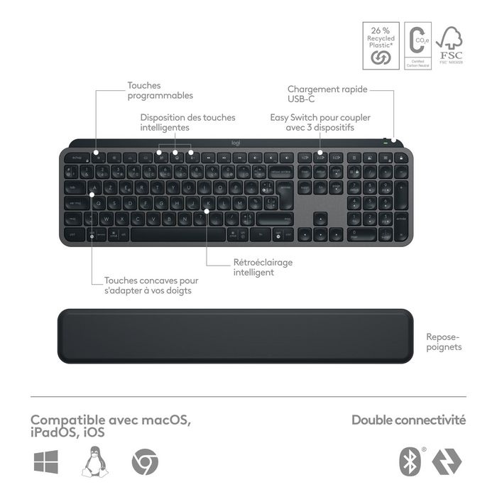 Logitech Ensemble MX Performance Combo MX Master 3S et MX Keys S avec Repose-Poignets MX, Souris et Clavier Sans Fil Bluetooth et USB pour PC