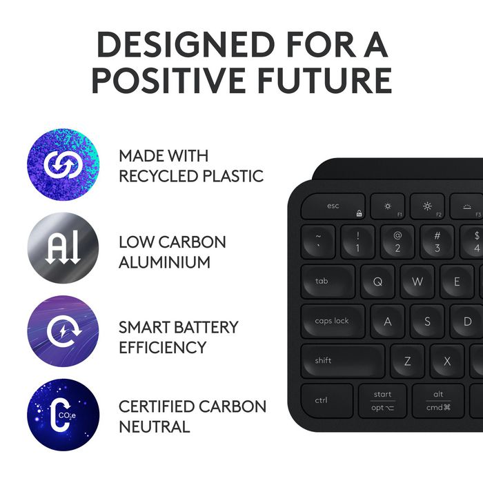 Logitech Ensemble MX Performance Combo MX Master 3S et MX Keys S avec Repose-Poignets MX, Souris et Clavier Sans Fil Bluetooth et USB pour PC
