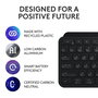 Logitech Ensemble MX Performance Combo MX Master 3S et MX Keys S avec Repose-Poignets MX, Souris et Clavier Sans Fil Bluetooth et USB pour PC