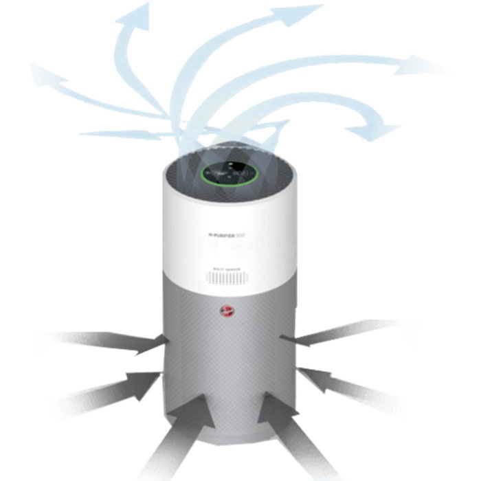 Hoover Hhp50 Purificateur d'air avec capteur de température et humidité, HEPA H13, surface filtrante 1,85 m², CADR 330 m³/h, adapté aux grandes pièces jusqu'à 110 m² Hoover Hhp50 Purificateur d'air avec capteur de température et humidité, HEPA H13, surface filtrante 1,85 m², CADR 330 m³/h, adapté aux grandes pièces jusqu'à 110 m²