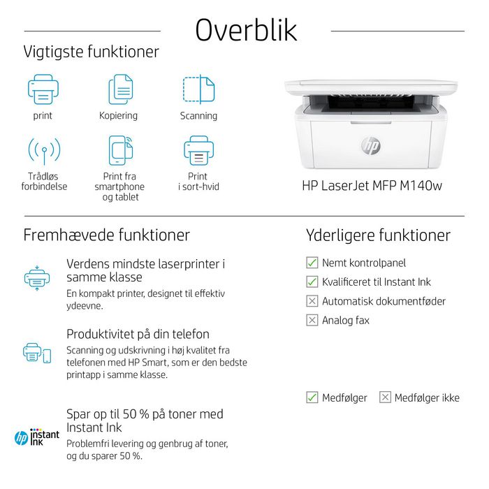 HP LaserJet M140w Monochrome Wi-Fi HP LaserJet M140w Monochrome Wi-Fi