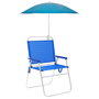 Marbueno 10469AC Parapluie de Plage pour Chaise, Bleu Clair, 100 cm, Acier et Nylon