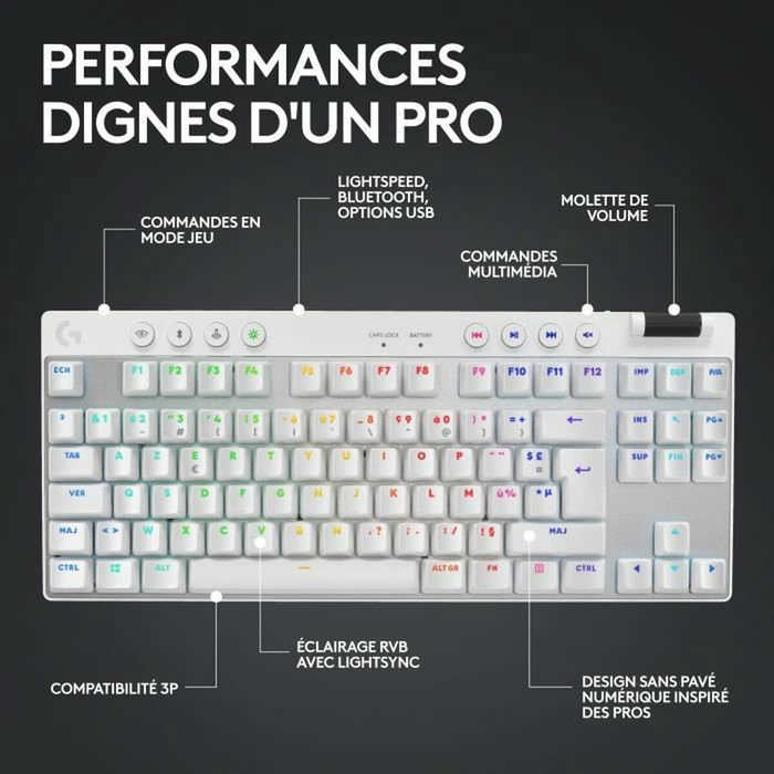 Logitech G Pro X TKL Lightspeed Blanc AZERTY Logitech G Pro X TKL Lightspeed Blanc AZERTY