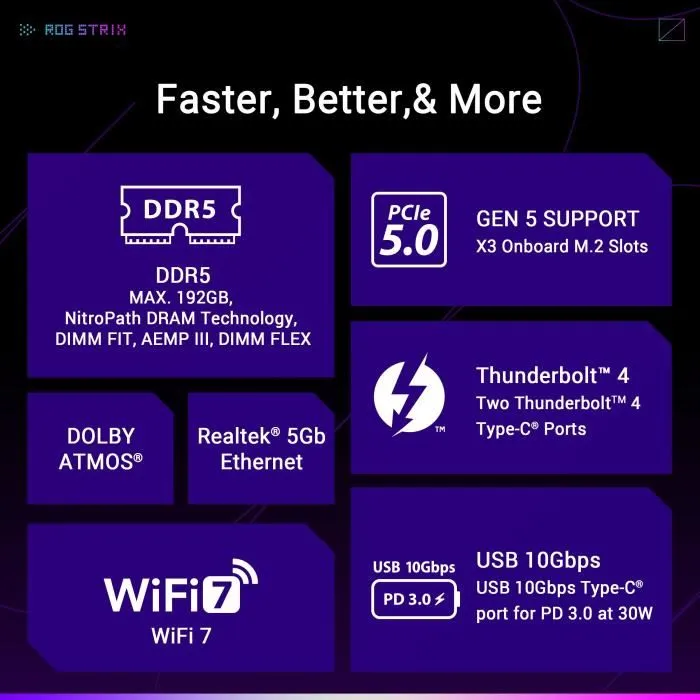 Carte mère Asus ROG STRIX Z890-E GAMING WiFi, Socket LGA1851, ATX, Wi-Fi intégré, DDR5