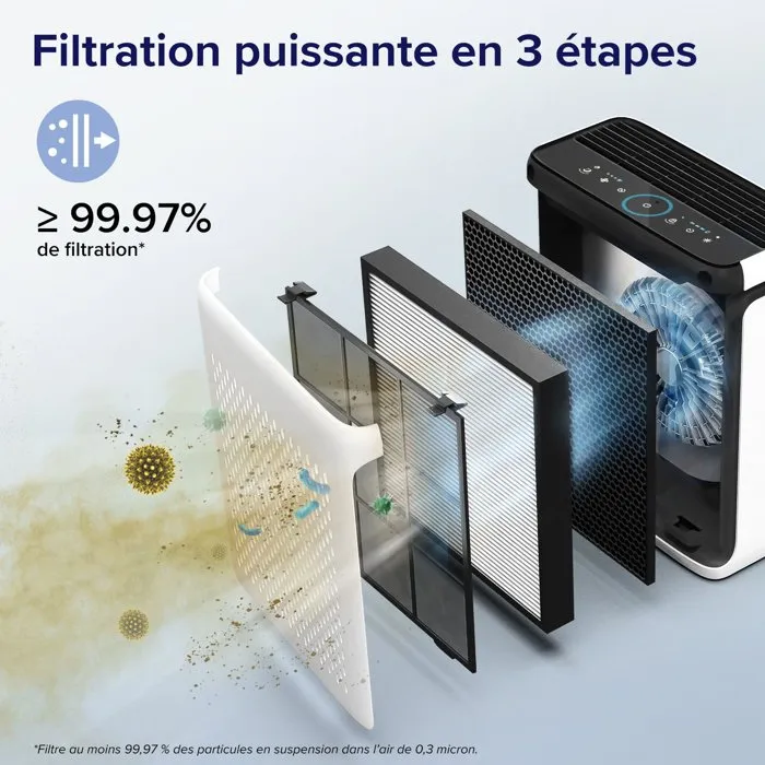 Levoit Vital 100S Purificateur d'air Smart HEPA - Blanc Levoit Vital 100S Purificateur d'air Smart HEPA - Blanc