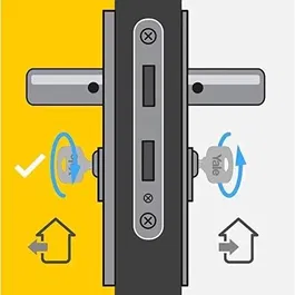 Yale Cylindre de sécurité série 2100 débrayable, 35x35 mm, nickelé, 10 goupilles, anti-crochetage et anti-bumping, avec 5 clés réversibles