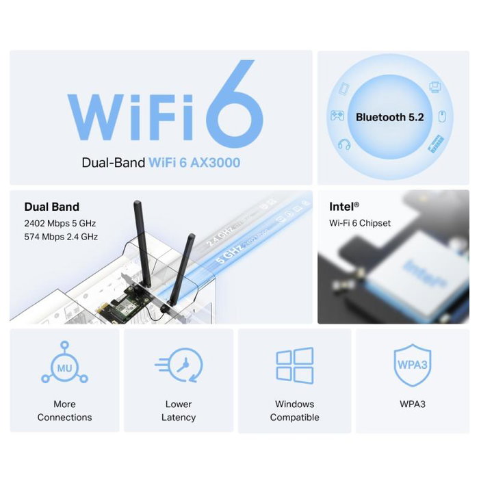 Mercusys MA80XE Adaptateur Wi-Fi 6 AX3000 et Bluetooth 5.2 PCIe Mercusys MA80XE Adaptateur Wi-Fi 6 AX3000 et Bluetooth 5.2 PCIe