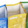 Je cherche une Idee JGO. 3 Bolsas Reciclar