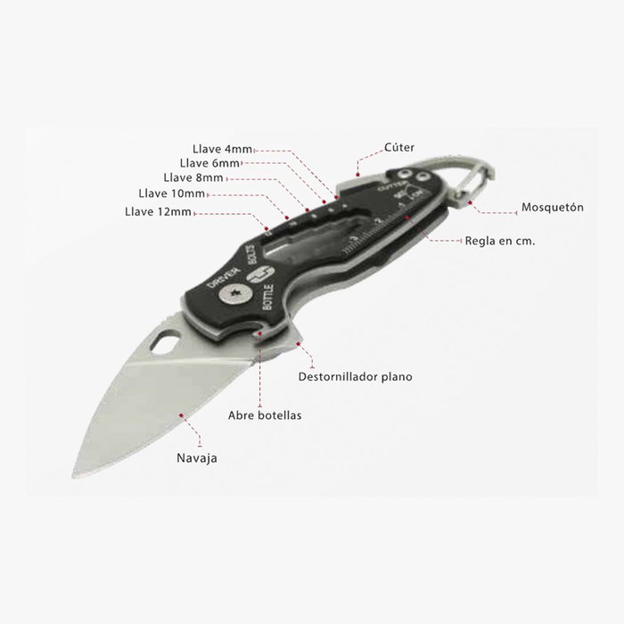 True Smartknife 11 en 1