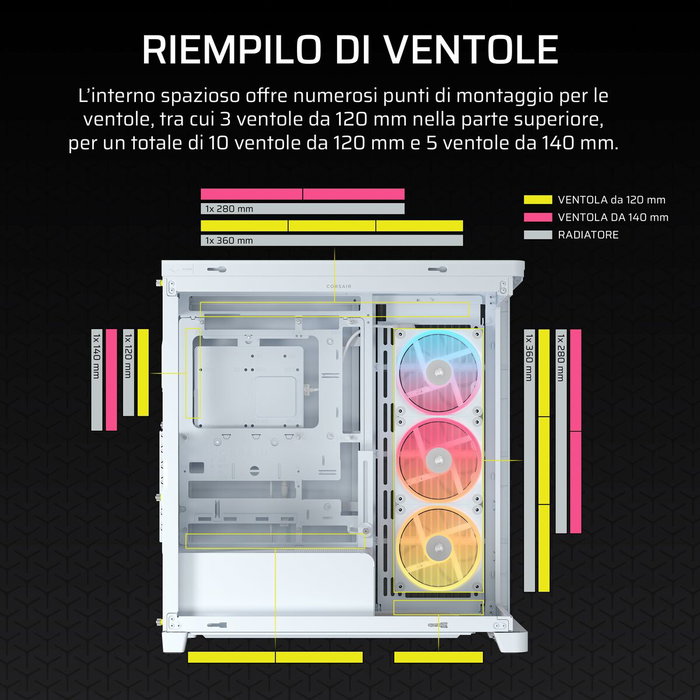 Corsair FRAME 4500X LX-R RGB Blanc