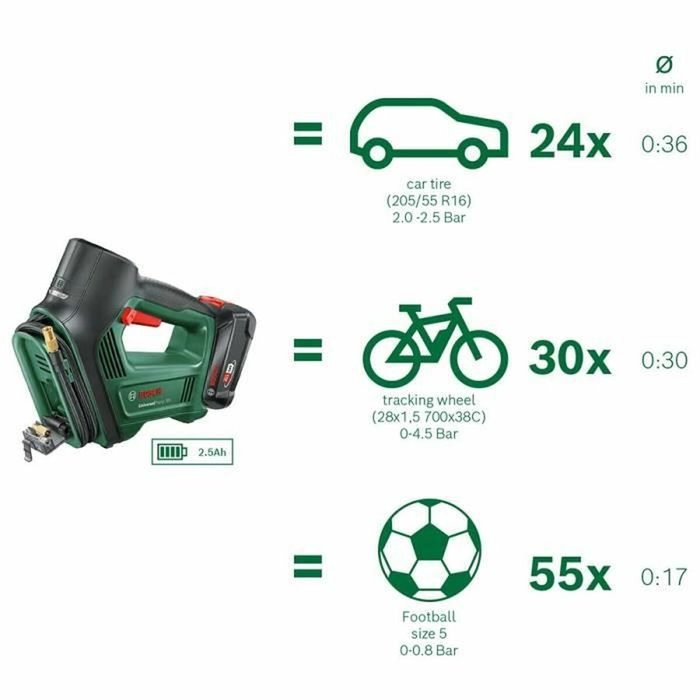 Bosch UniversalPump 18V Compresseur d'air sans-fil