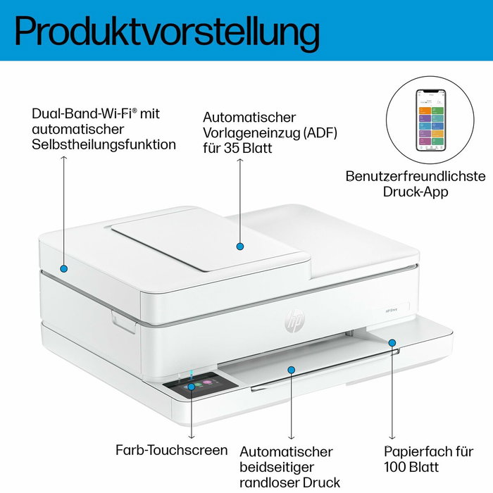 HP Envy 6530e Imprimante tout-en-un jet d'encre couleur