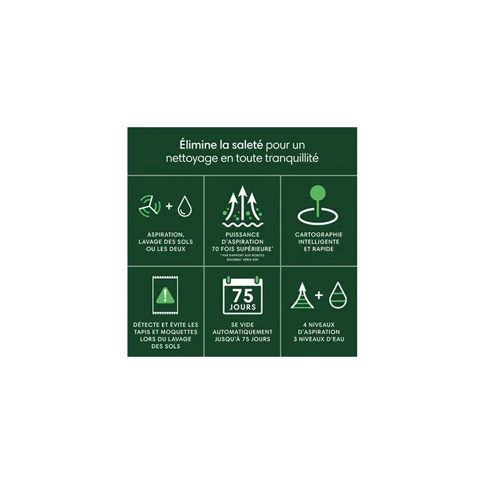 Irobot Roomba 105 Combo + Autoempty - Aspirateur robot laveur - Autonomie 2h - 7000 Pa - Réservoir 400 ml - Blanc
