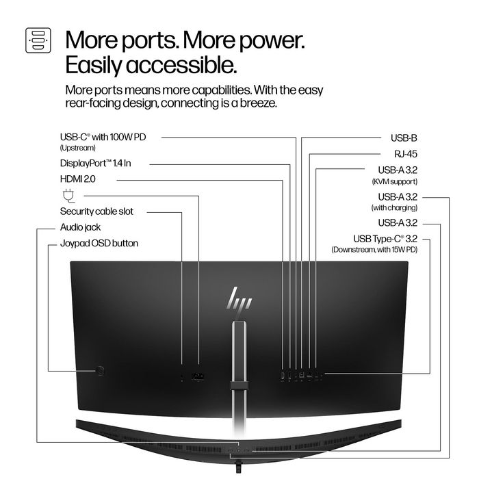HP HP 534pm Écran de visioconférence incurvé 34 pouces WQHD USB-C Jet black HP HP 534pm Écran de visioconférence incurvé 34 pouces WQHD USB-C Jet black