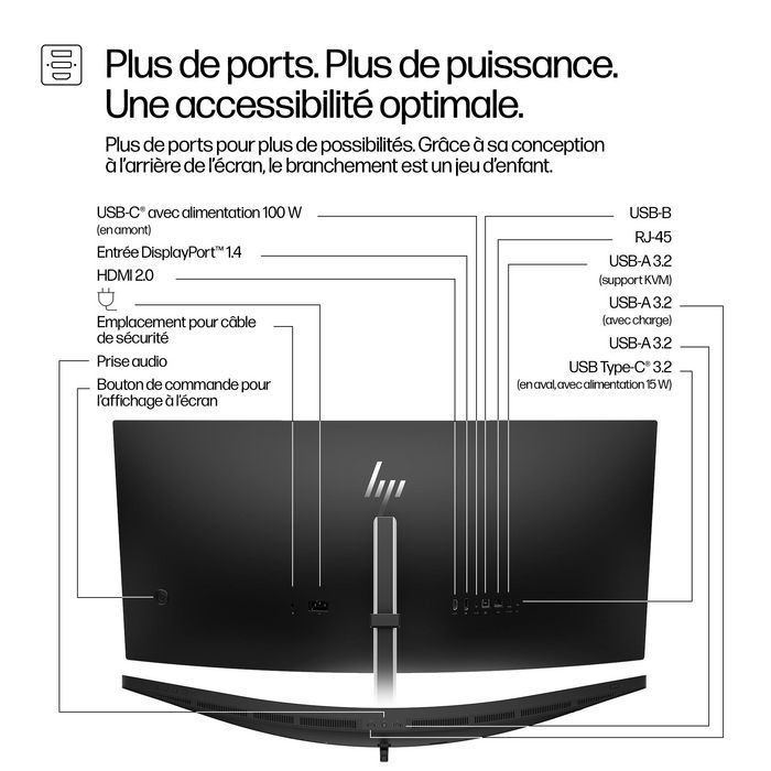 HP HP 534pm Écran de visioconférence incurvé 34 pouces WQHD USB-C Jet black HP HP 534pm Écran de visioconférence incurvé 34 pouces WQHD USB-C Jet black