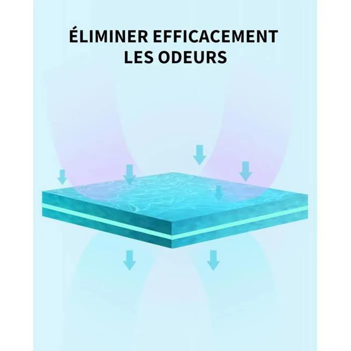 Petkit - Boîtier spray désodorisant Pura Air Smart - Pour litière automatique Pura Max 2 Standard et Premium - Anti-odeurs avec 2 recharges