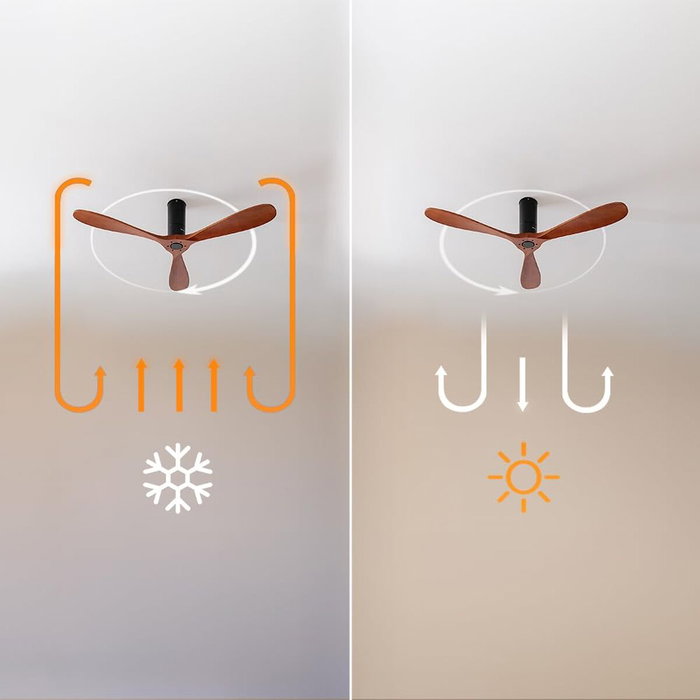 Ventilateur de plafond Cecotec EnergySilence 5400 Classic 40W Ø132cm 3 pales 6 vitesses Ventilateur de plafond Cecotec EnergySilence 5400 Classic 40W Ø132cm 3 pales 6 vitesses