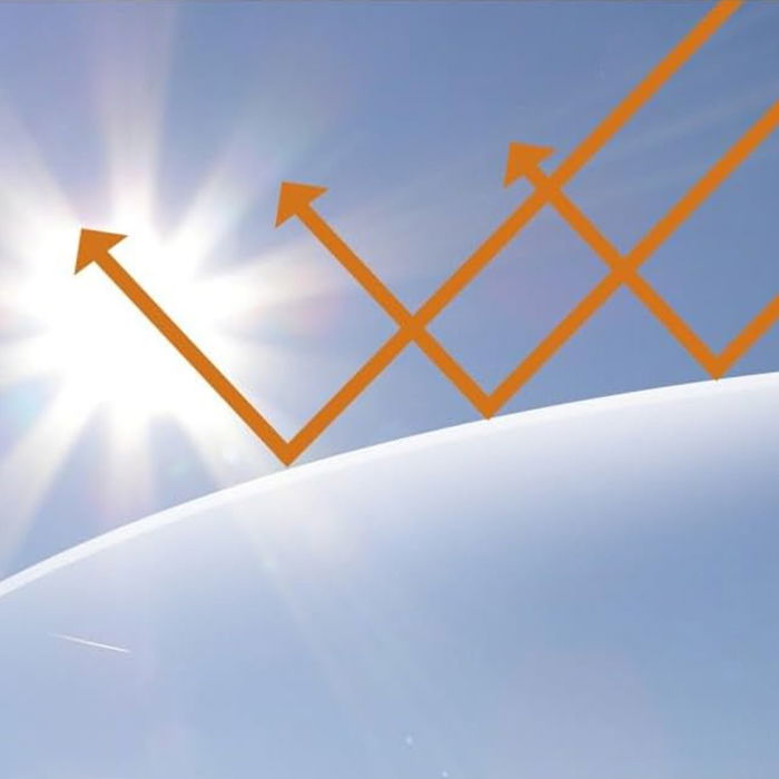 Foliatec Film Solaire Homologué Securlux Safety Transparent 51 X 230 cm FO16140 Protection UV Résistance Éclats Intrusion