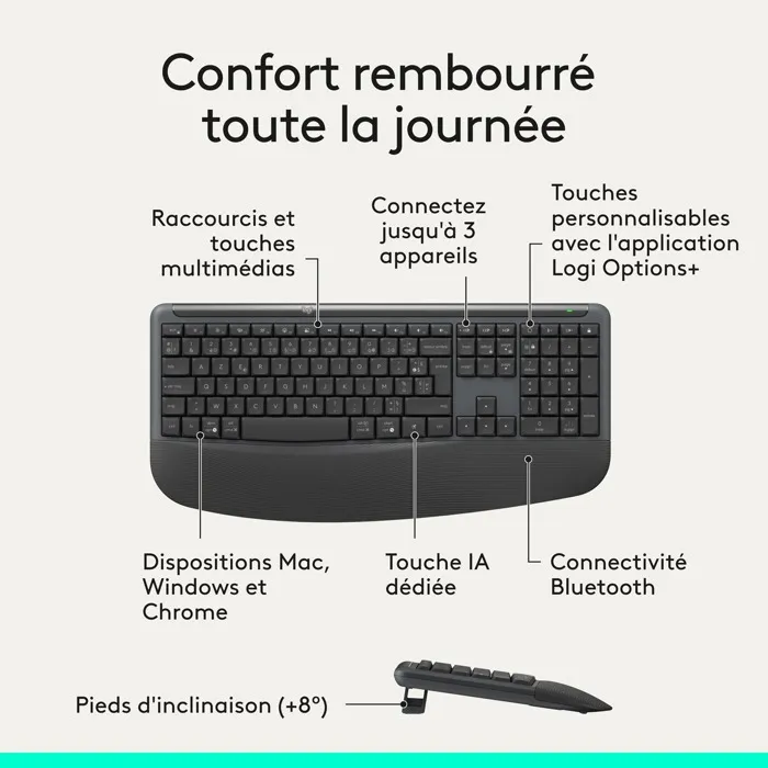 Logitech Signature Comfort Plus MK880 - Ensemble Clavier et Souris Sans fil - Graphite Logitech Signature Comfort Plus MK880 - Ensemble Clavier et Souris Sans fil - Graphite