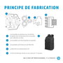 HP Sac à dos HP Professional pour ordinateur portable 17,3 pouces - Réutilisé, avec protection RFID et poche tracker Bluetooth - Confortable et sécurisé