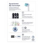 Oral-B iO6W Blanc