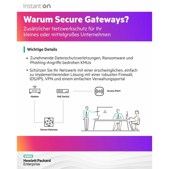 Router HPE S0G34A Blanc USB 2.0