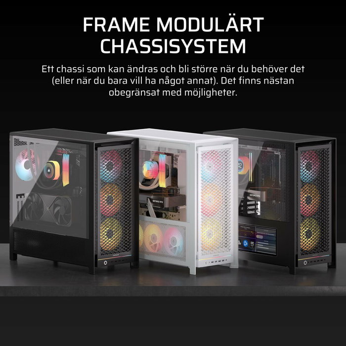 Corsair Frame 5000D RS Blanc Corsair Frame 5000D RS Blanc