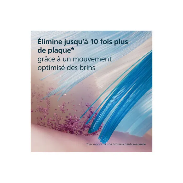 Philips Sonicare HX9054/87 - Lot de 4 têtes de brosse à dents standard - Brossettes de rechange