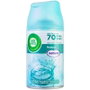 Air-Wick Recharge Freshmatic Nenuco 250 ml