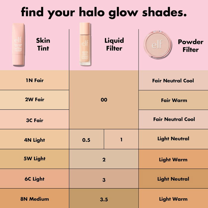 Elf Cosmetics HALO GLOW Teint Clair Neutre Froid 10 g Elf Cosmetics HALO GLOW Teint Clair Neutre Froid 10 g